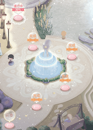 ギルド10-5幼き頃の遊園地