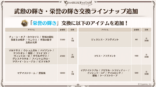 輝きラインナップ追加