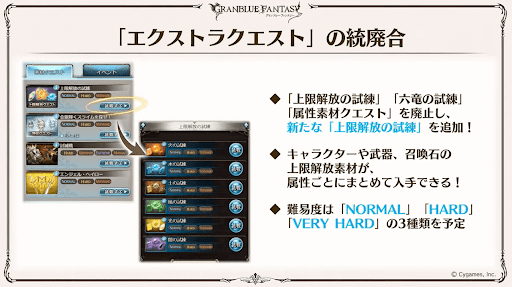 エクストラクエスト