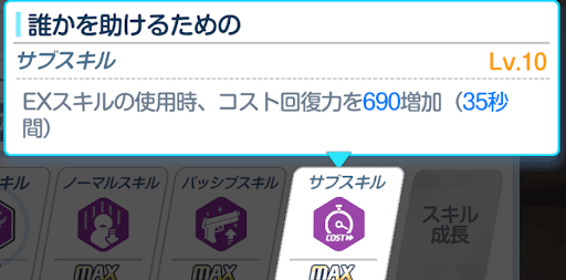 コスト回復力増加