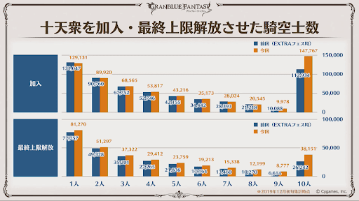 ここだけレポート