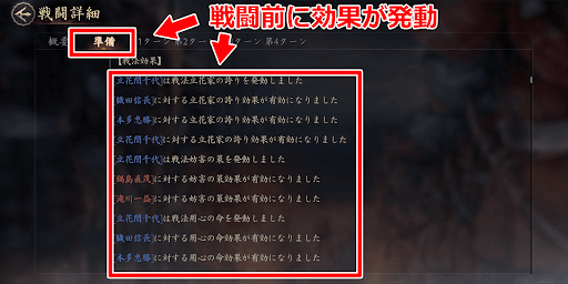 受動・指揮は準備ターンに発動