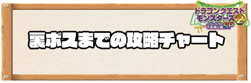 イルルカSP_裏ボス