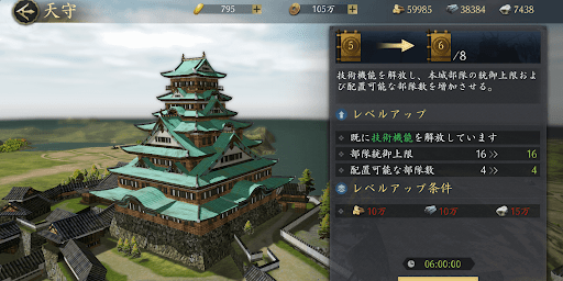 城の施設は天守レベルを上げると強化可能