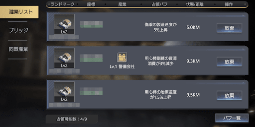 占領可能なランドマークの上限が増える