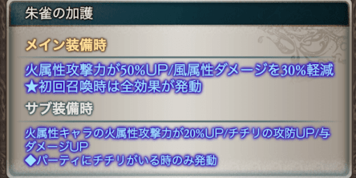 四聖強化のサブ効果