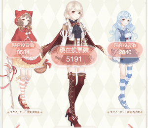 童話王国4日目のコーデ