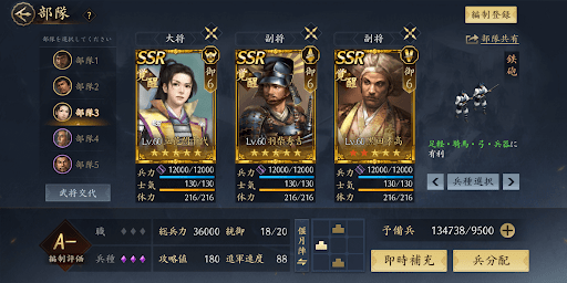 鉄砲部隊で対策する