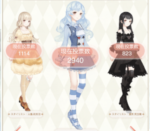 童話王国4日目のコーデ