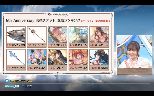 6周年交換ランキング結果