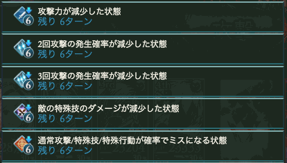 ロス・エンドス