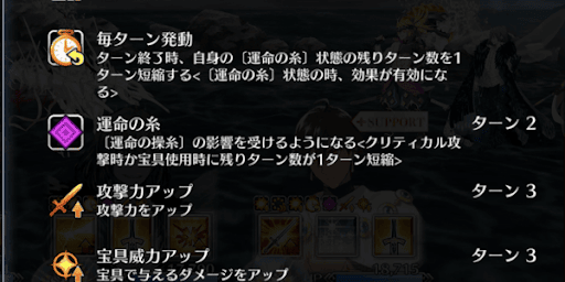 運命の糸を解除する