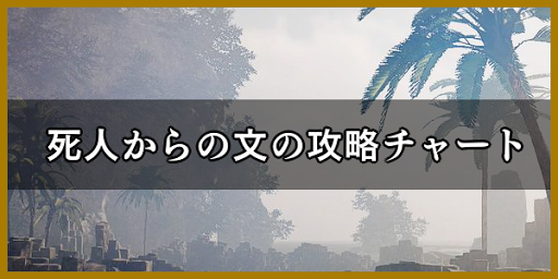 死人からの文