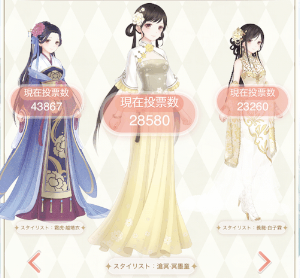 童話王国2日目のコーデ