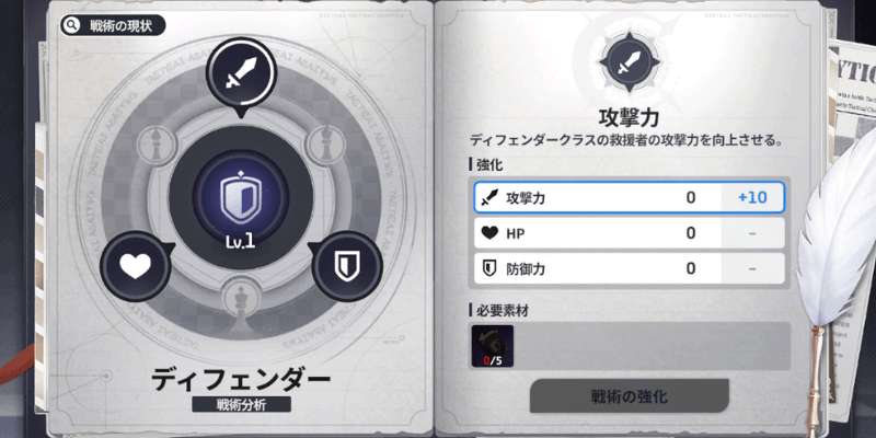 スターセイヴァー_クラス