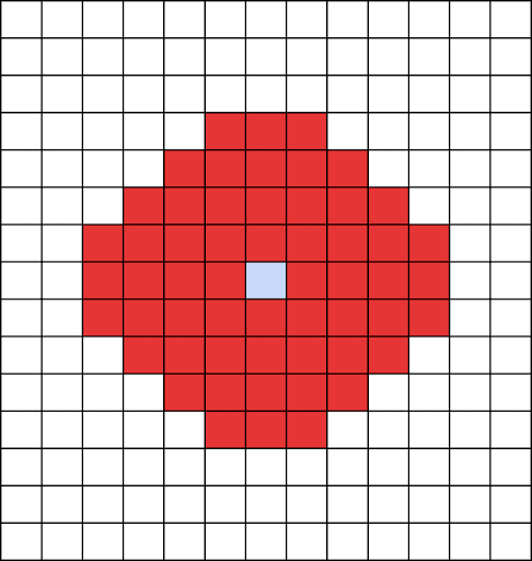 勇者姫アンルシア_スキル範囲