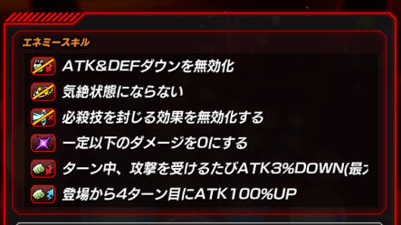 悟空4エネミーステータス