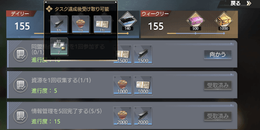 デイリータスク