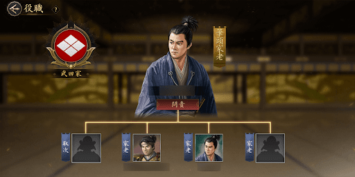 役職争奪イベントで1位を取れば筆頭家老