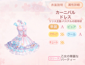 タグ付きアイテム