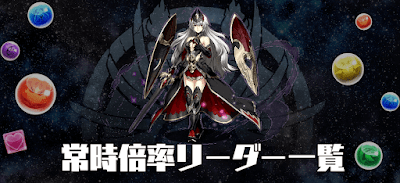 常時倍率リーダー一覧