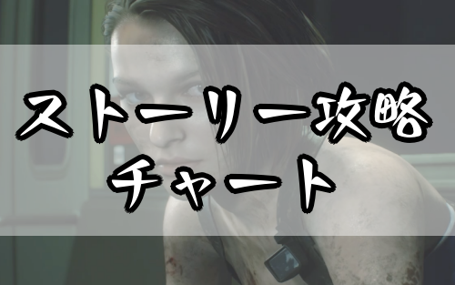 バイオRE3_ストーリー攻略一覧