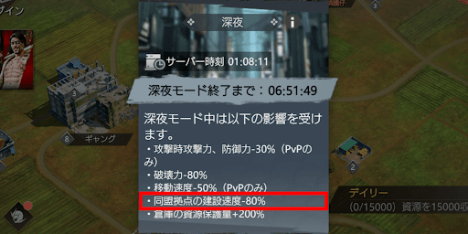 同盟拠点の建設速度80%低下