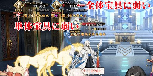 体力を削りつつ耐久する