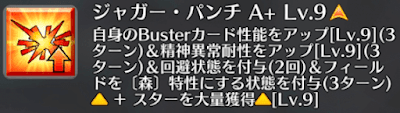 ジャガー・パンチ[A+]