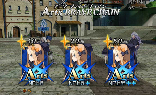 アビゲイルアーツチェイン