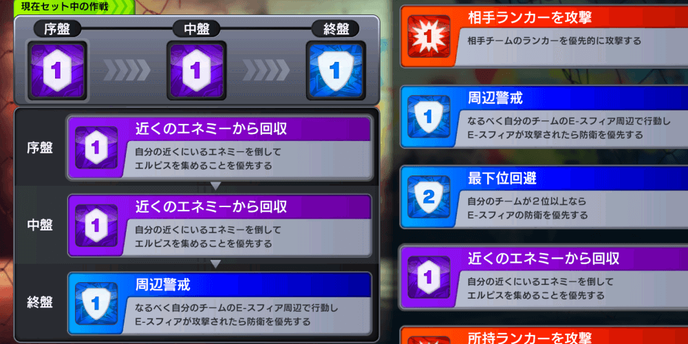 AIはセットした作戦に沿って動く