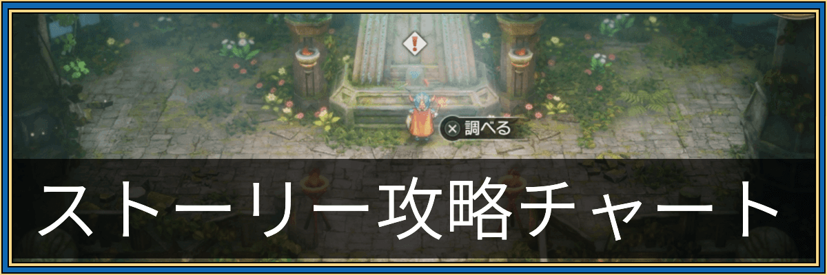 ドラクエ1リメイク_ストーリー攻略チャート