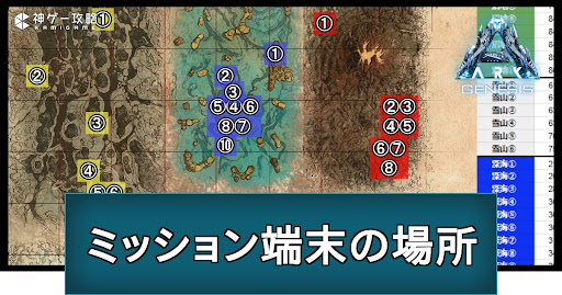 ミッション端末の場所一覧と機能解説