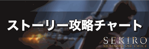 SEKIRO_ストーリー攻略チャート