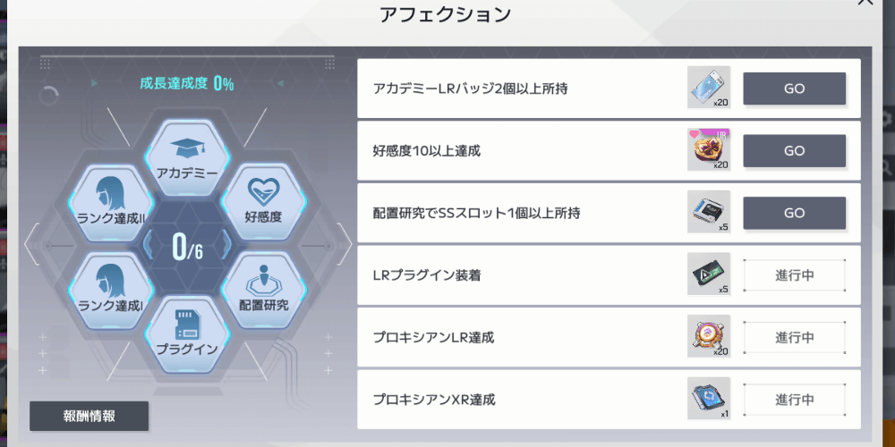 アフェクション