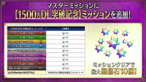 fgo-追加ミッション一覧
