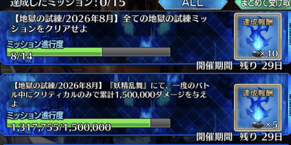 全ミッション達成を目指す必要あり