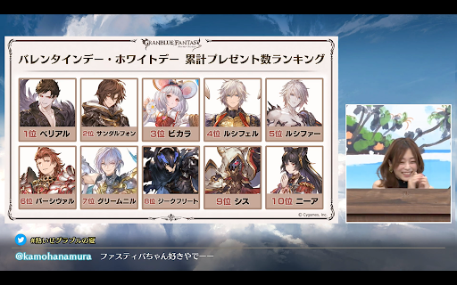 バレンタイン&amp;ホワイトデー累計プレゼント数ランキング結果