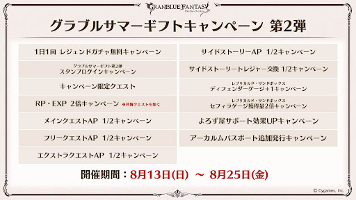 サマーギフトキャンペーン第2弾