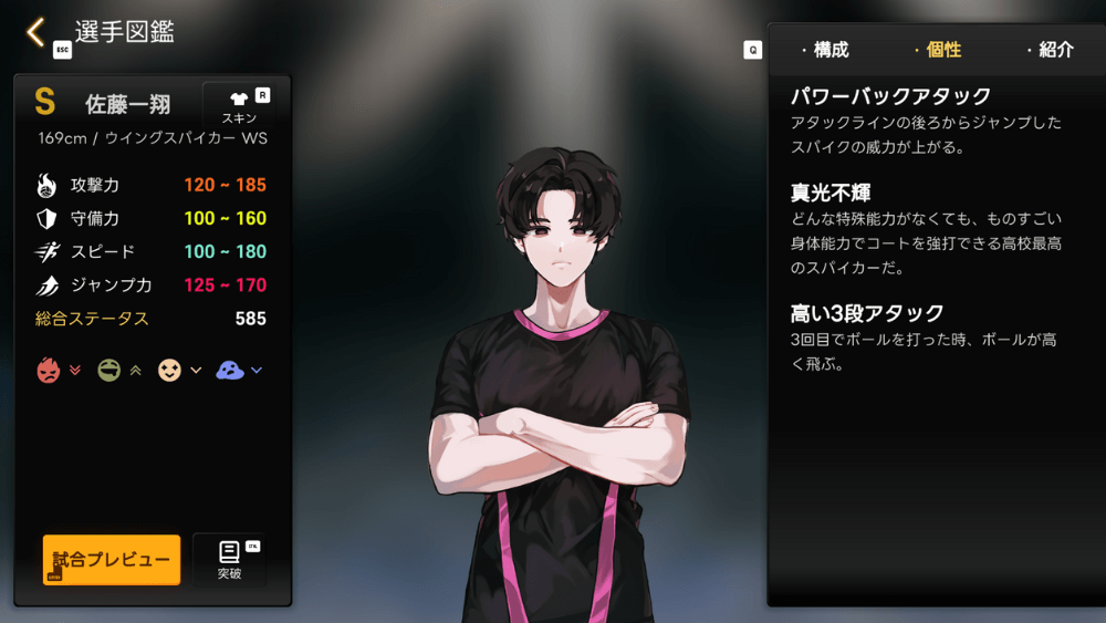 WSはバランスの良い佐藤一翔がおすすめ