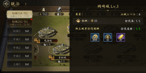 統治の報酬を獲得できる