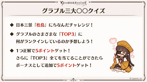 三大◯◯クイズ