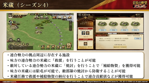 アップデート情報