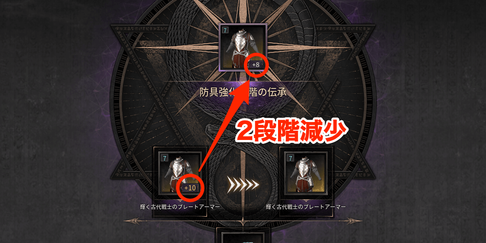ダークディセンバー_伝承後は強化段階が多少減少する