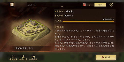 所在している支城の耐久値上限が増加する