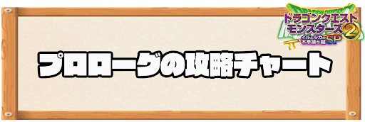 イルルカ_プロローグの攻略チャート