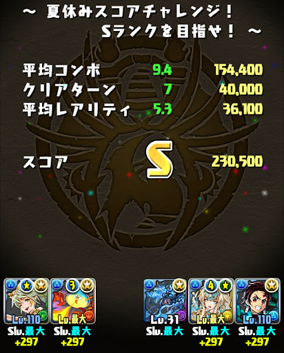 夏休みスコアチャレンジ-Sランクパーティ