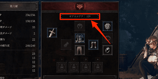 戦闘力を表す指標