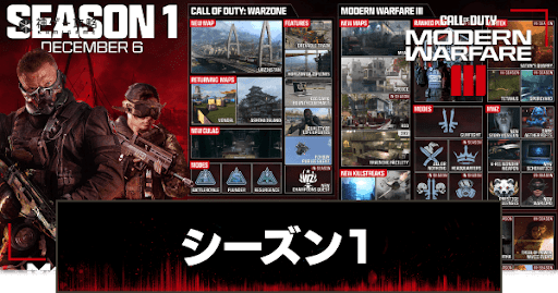 シーズン1アップデート