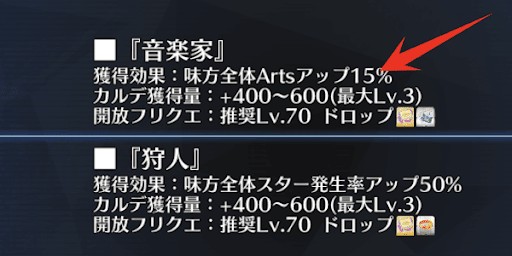周回に必要なスキルを選ぶ